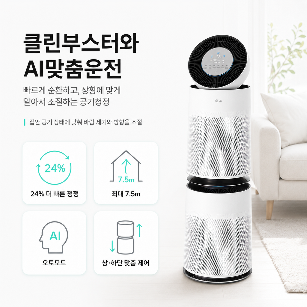 LG 퓨리케어 360 공기청정기 AS285DWWC 클린부스터/AI맞춤운전
