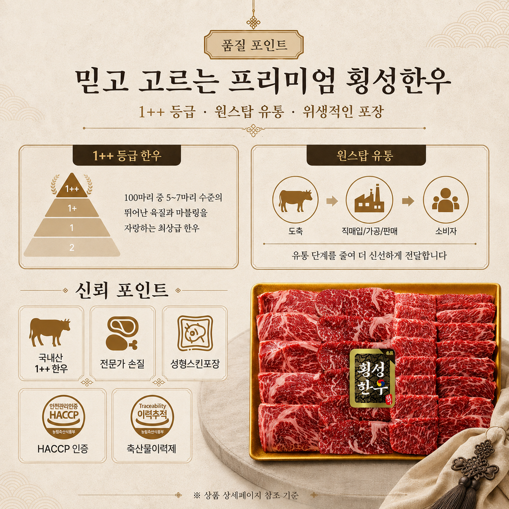 추석선물세트 추천