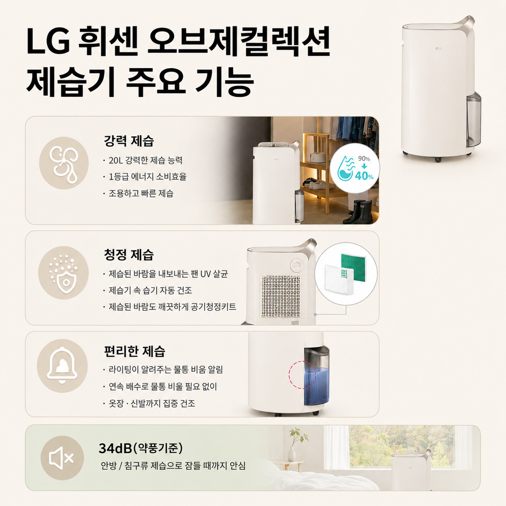 20L 제습기, LG 휘센 오브제컬렉션 DQ205PEGA 1등급이라 전기료 부담까지 낮게