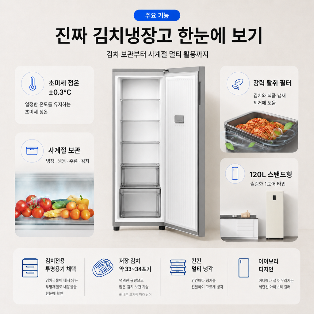 소형 김치냉장고, 클라쎄