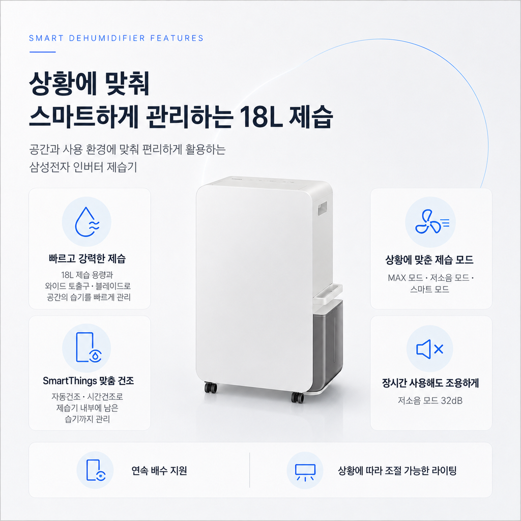 삼성전자 인버터 제습기