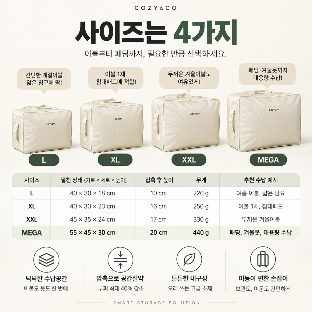 코지앤코 이불압축파우치 MEGA 계절 이불 정리가 쉬운